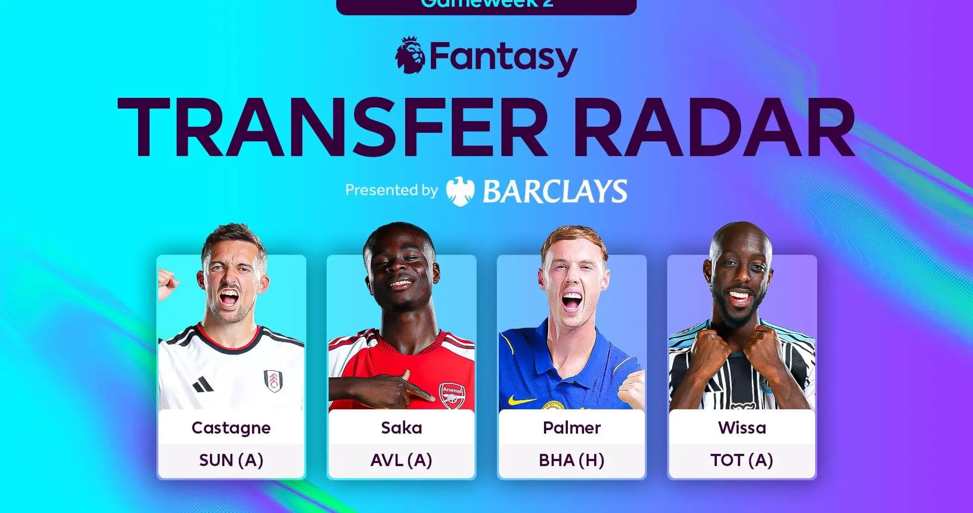 Четыре футболиста в формате Fantasy Premier League