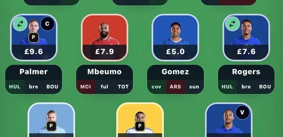 Fantasy football team selection with player statistics