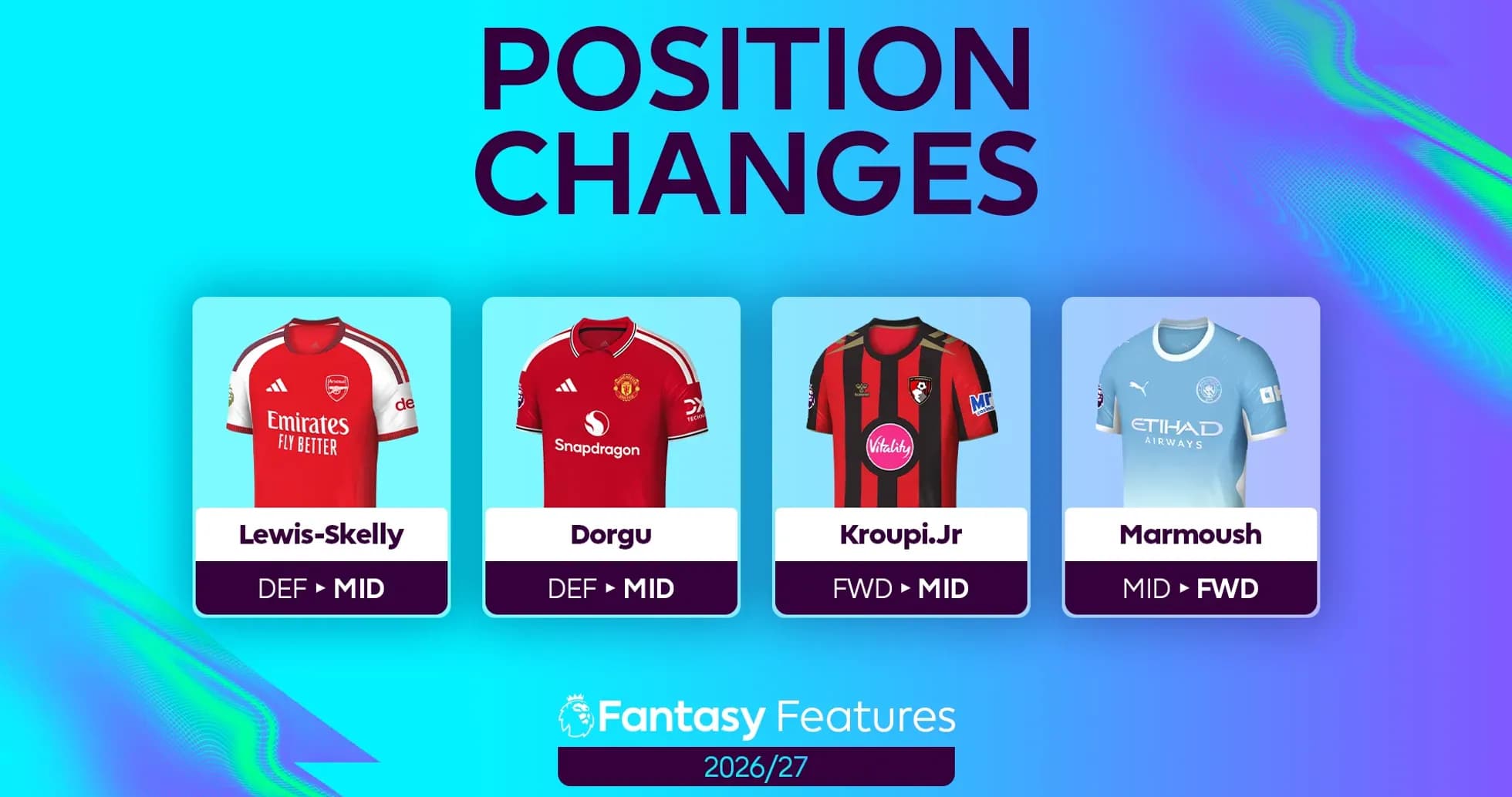 Игроки с изменением позиций в Fantasy 2026/27