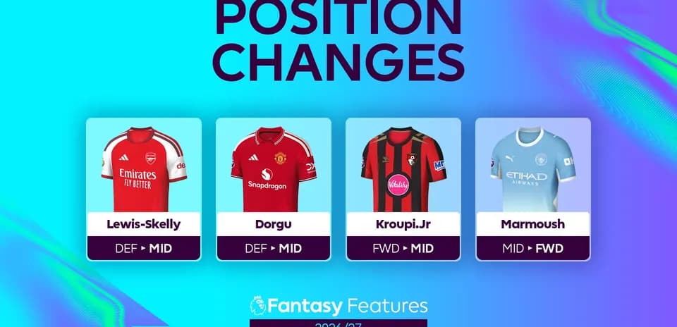 Игроки с изменением позиций в Fantasy 2026/27