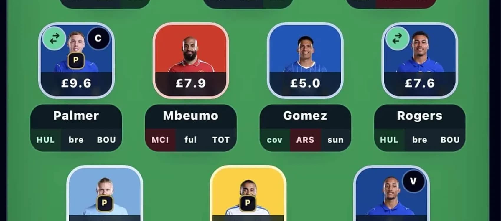 Fantasy football team selection with player statistics Fantasy football team selection with player statistics